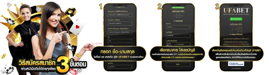 สมัครUFABET789